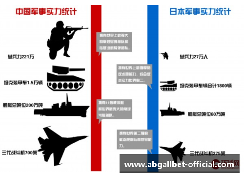 ABG欧博激励精神全开，战胜对手成就伟业